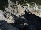 Rifugio Dibona - Torre Aglio